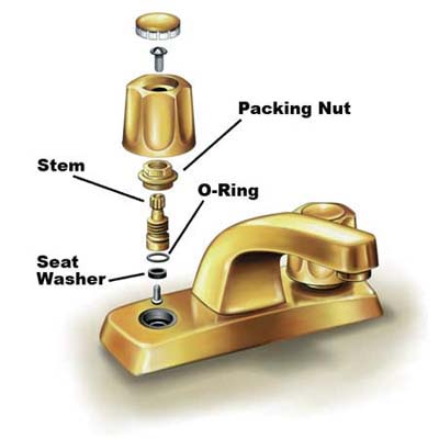 diagram-to-fix-dripping-faucet 